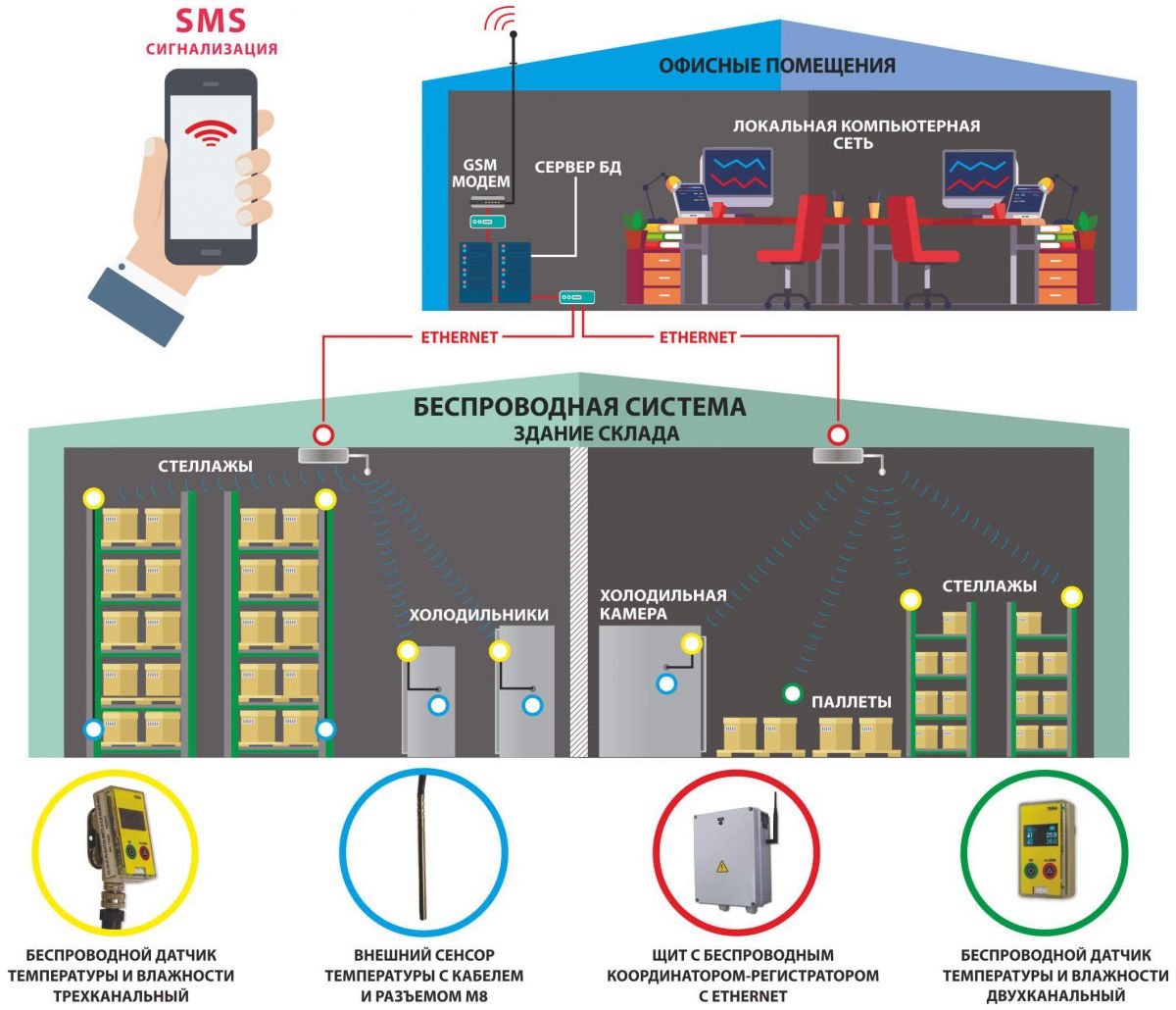 wireless-system.jpg